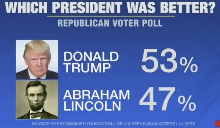 Republicans Say Trump a Better President Than Lincoln In New Poll