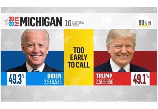 Michigan County Clerk Notices Inaccuracies Between “Election Software” and Printed Tabulator Tapes